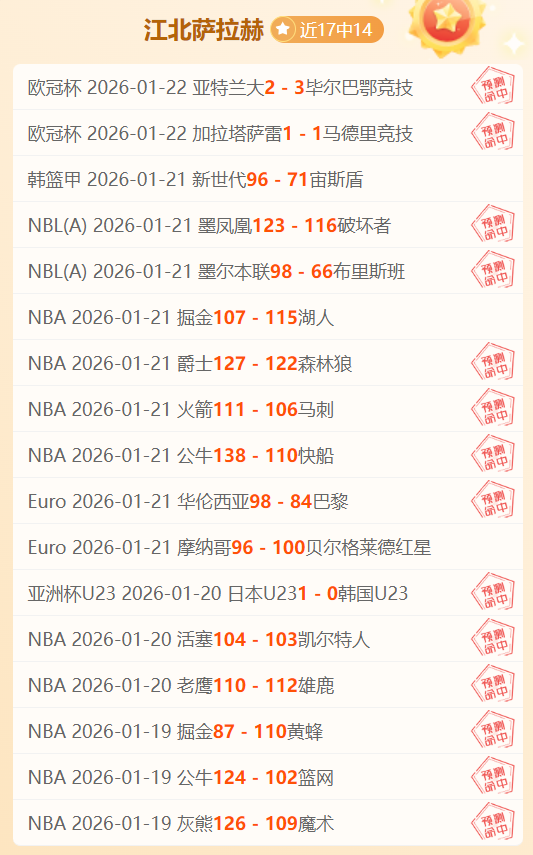 年世界杯,塞尔维亚队,概览,瓦力体育,瓦力体育平台,体育赛事投注,瓦力博彩,体育投注,体育直播