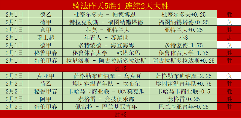 莫兰特双料,建功助灰熊,逆转魔术,瓦力体育,瓦力体育平台,体育赛事投注,瓦力博彩,体育投注,体育直播