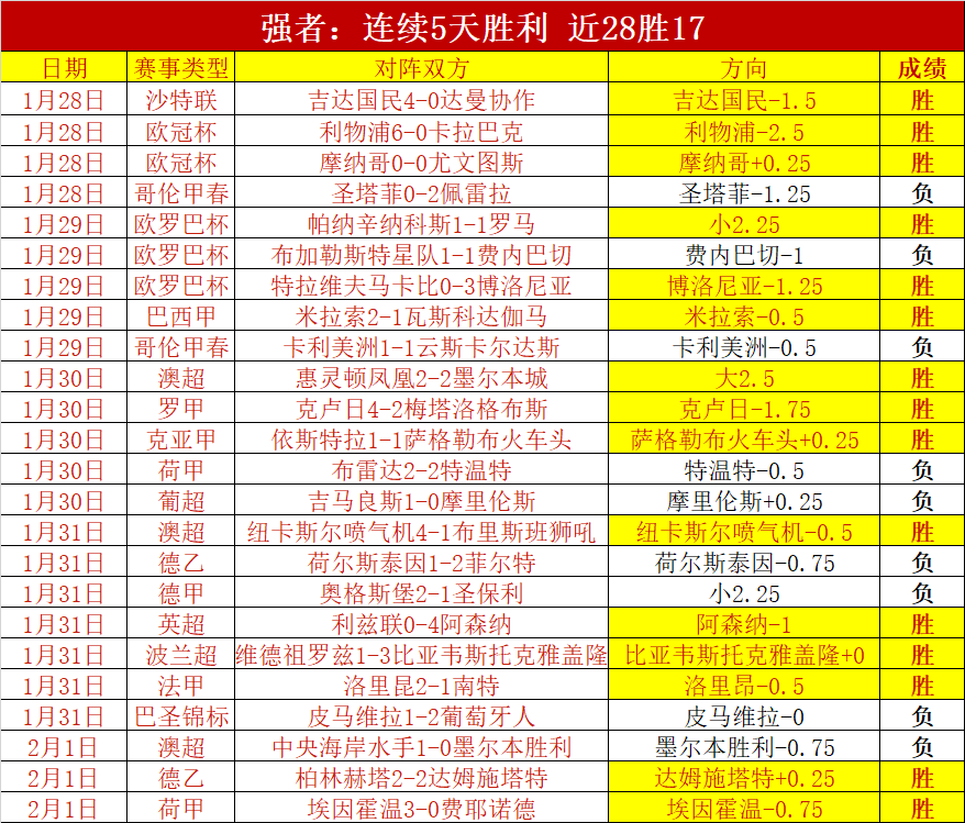 里夫斯获费,舍尔赞誉,团队篮球典,瓦力体育,瓦力体育平台,体育赛事投注,瓦力博彩,体育投注,体育直播