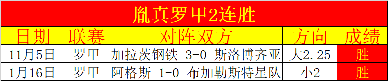 蒙特雷球衣,热卖,短短三周销,瓦力体育,瓦力体育平台,体育赛事投注,瓦力博彩,体育投注,体育直播