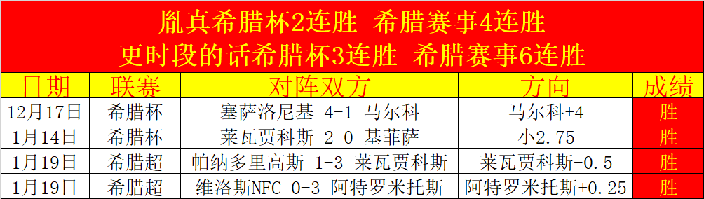 勒沃库森面,临核心球员,缺阵及连败,瓦力体育,瓦力体育平台,体育赛事投注,瓦力博彩,体育投注,体育直播