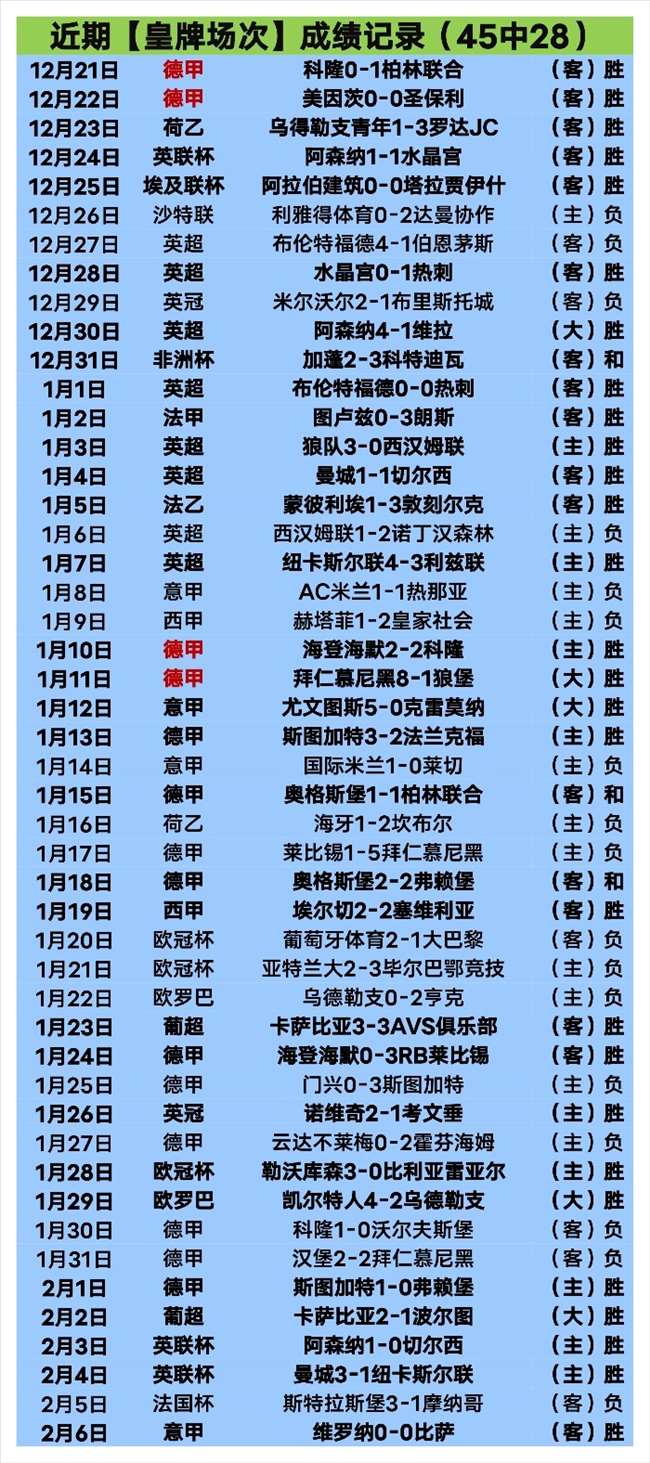 尤文图斯欧,联杯附加赛,次回合名单,瓦力体育,瓦力体育平台,体育赛事投注,瓦力博彩,体育投注,体育直播