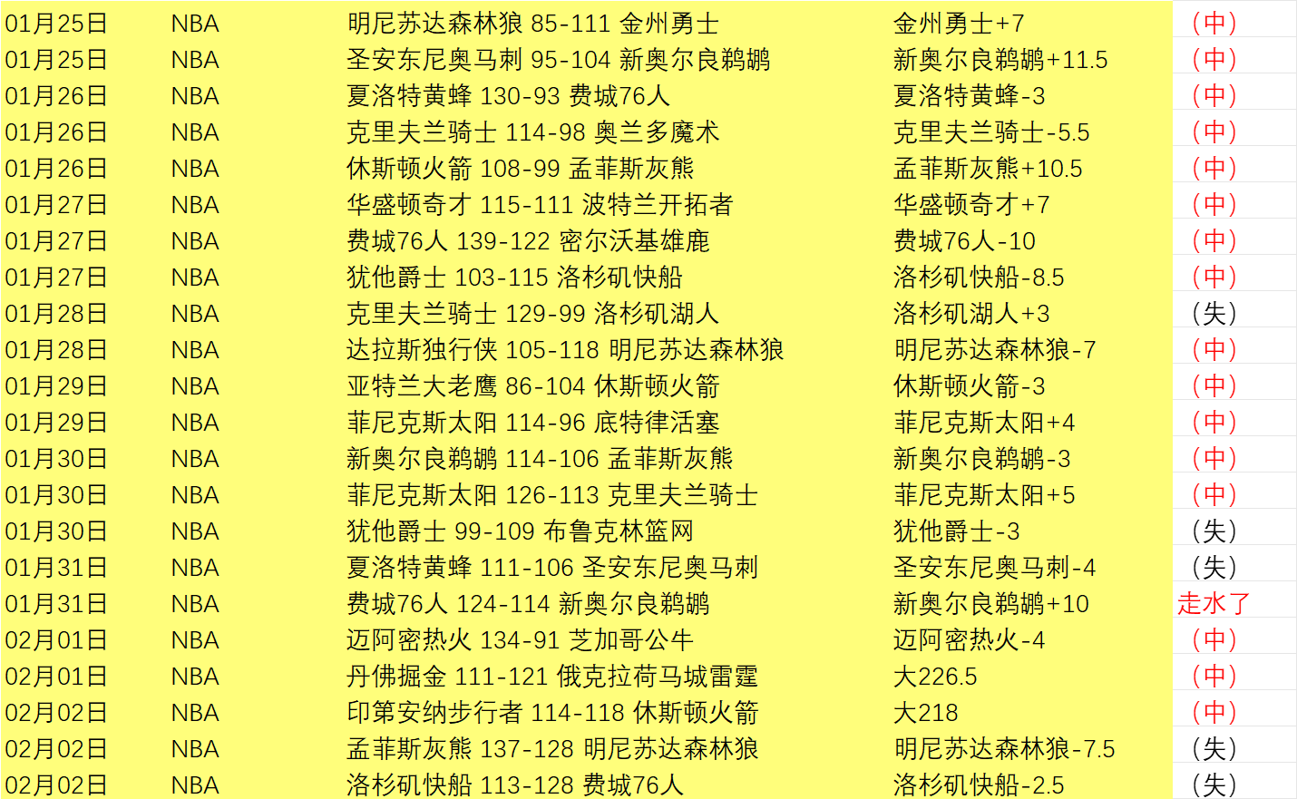 年北方工大,体育竞技辉,人均跑距达,瓦力体育,瓦力体育平台,体育赛事投注,瓦力博彩,体育投注,体育直播