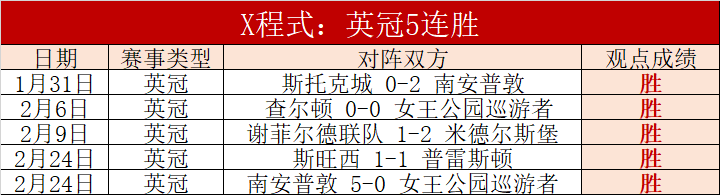 青岛男篮主,场强势击败,新疆,瓦力体育,瓦力体育平台,体育赛事投注,瓦力博彩,体育投注,体育直播