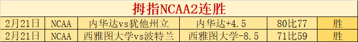 曼联签约韦,霍斯特,罗助力球队,瓦力体育,瓦力体育平台,体育赛事投注,瓦力博彩,体育投注,体育直播