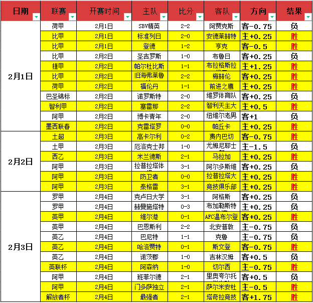 金阿林首轮,领先女子高,尔夫世锦赛,瓦力体育,瓦力体育平台,体育赛事投注,瓦力博彩,体育投注,体育直播