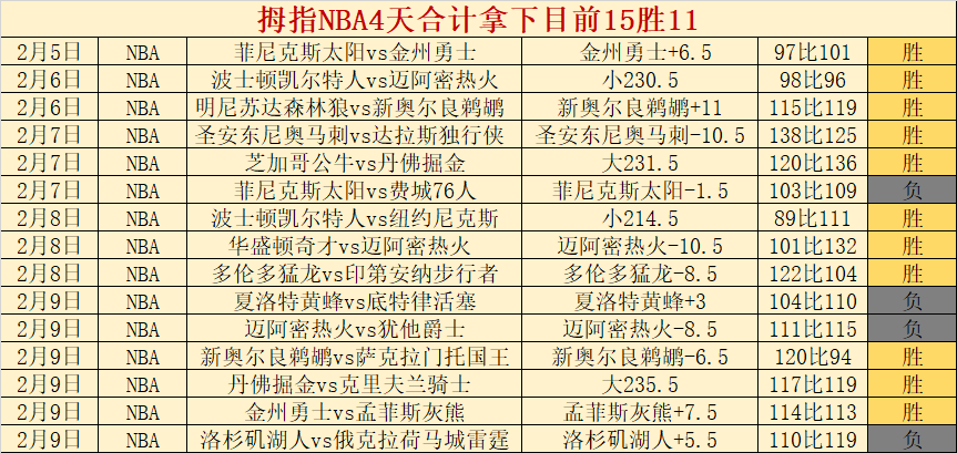 埃迪豪成纽,年来对曼联,最多赢球主,瓦力体育,瓦力体育平台,体育赛事投注,瓦力博彩,体育投注,体育直播