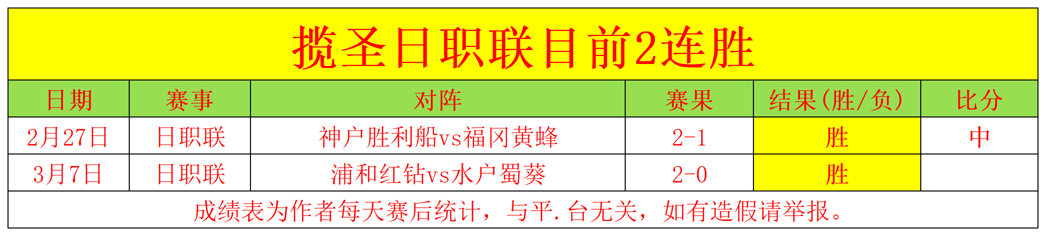 黄蜂逆袭老,康宁汉姆双,活塞助力大,瓦力体育,瓦力体育平台,体育赛事投注,瓦力博彩,体育投注,体育直播