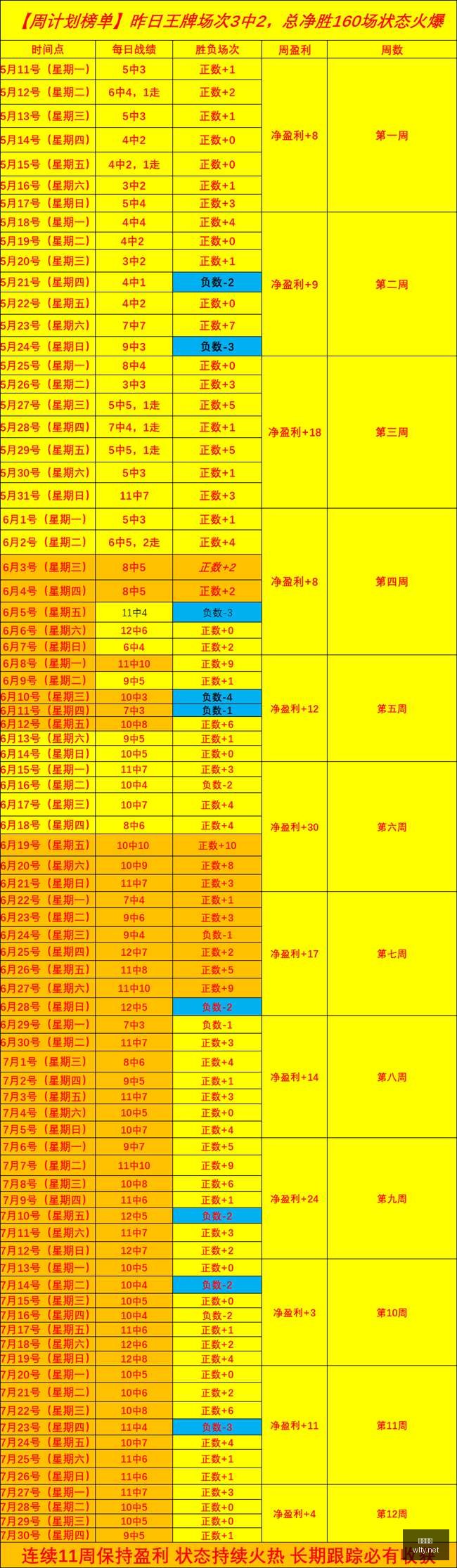 穆帅揭示,皇马锋线倚,重左路,瓦力体育,瓦力体育平台,体育赛事投注,瓦力博彩,体育投注,体育直播