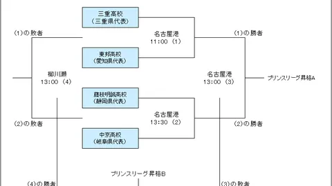 “【深度解读】周六020：朗斯对阵巴黎圣曼精彩对决”