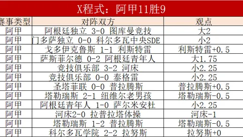 本赛季豪门巅峰对决：皇马冲刺六冠，巴黎争五，巴萨与国米逐四冠荣耀