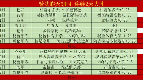 莫兰特双料建功助灰熊逆转魔术，巴特勒独砍26分率热火击败黄蜂