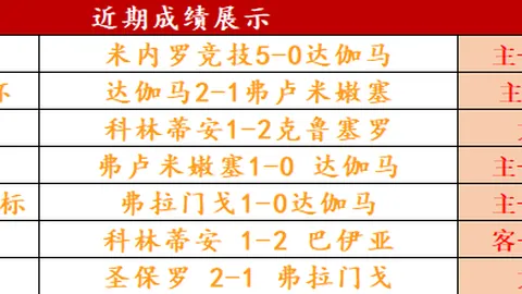 CBA巨变将至：四大外援联手一本土强将加盟，辽粤王朝或告终