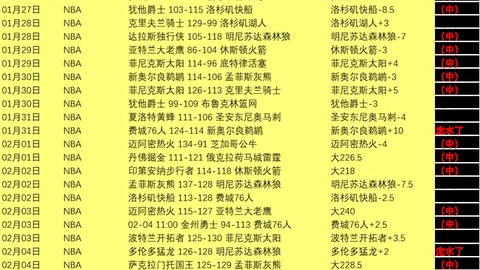 西甲对决：拉斯帕尔马斯对阵巴塞罗那，首发疑云待解，赛前前瞻抢先看！