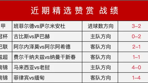 穆帅揭示：皇马锋线倚重左路，急寻迪奥曼德加强布局