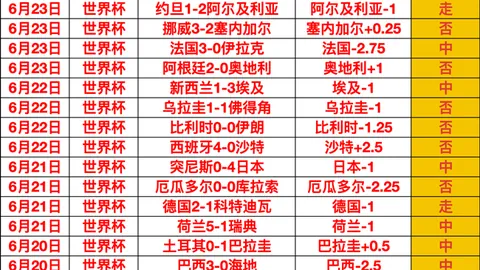 2026中超积分榜：成都优势仅剩9分，泰山国安紧随其后