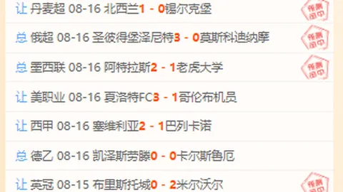 意甲焦点战：弗拉霍维奇击中立柱，尤文图斯与都灵0-0握手言和